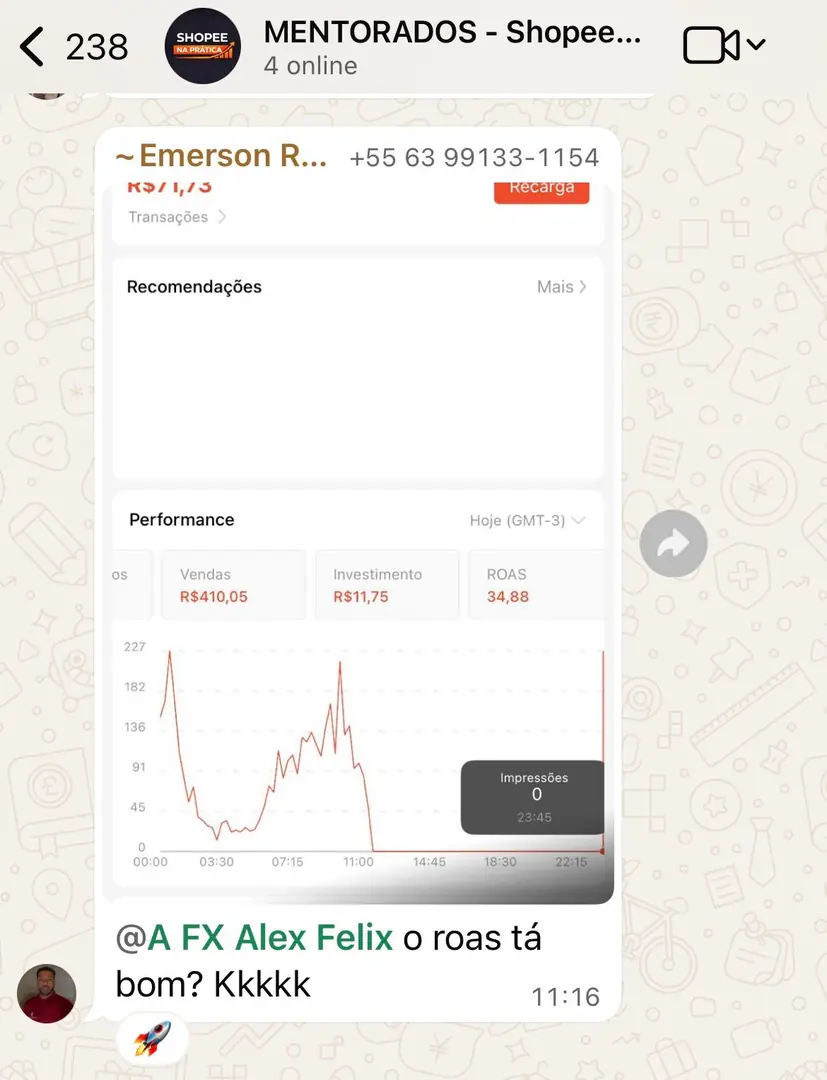ROAS 34,88 nos anúncios de aluno mentorado